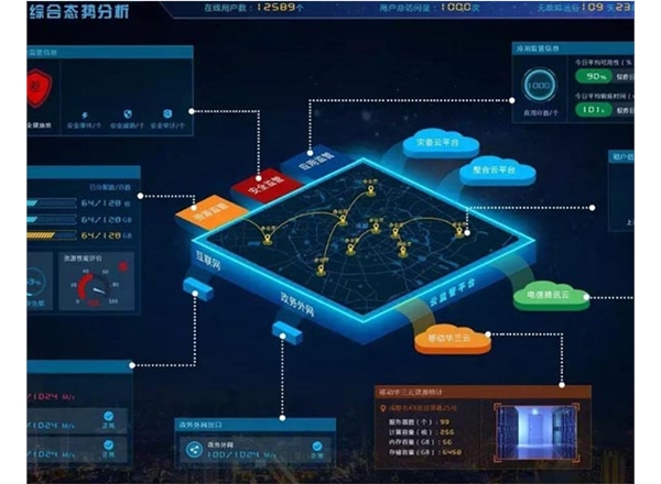 云南市場(chǎng)調(diào)研公司